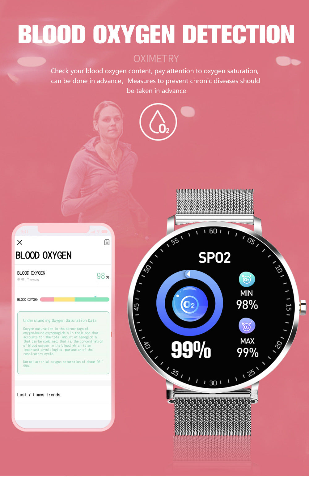 Full-Touch Sports Fitness Smart Bracelet
