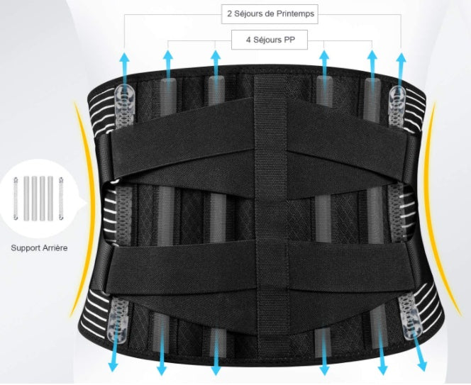 Breathable Compression Waist & Abdomen Support Belt